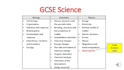 teach you gcse math and science