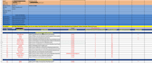 manually create 111 permanent dofollow backlinks on 90 da sites
