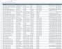 do linkedin lead generation and any data entry