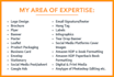 be your digital and print media graphic designer