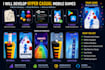 develop a hyper casual mobile game in unity for android and ios