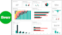 create a custom ui and ux dashboard to analyze your business