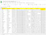 do targeted b2b lead generation, business leads, email list building
