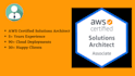 manage and configure AWS ec2, rds, vpc, s3, lambda, route53