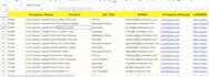 do fast  data entry web research copy paste product listing