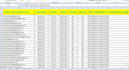 provide niche targeted email list building