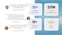 develop android and ios apps in flutter