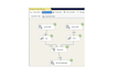 develop and modify existing ssis packages
