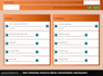 creating website from the scratch I will do HTML and CSS