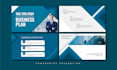 create a impressive powerpoint presentation