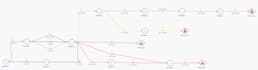 do aml crypto address investigation and blockchain forensics