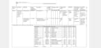 design haccp food safety plans, procedures checklists and traceability forms