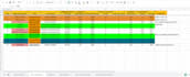 do amazon drop shipping, and ebay drop shipping services