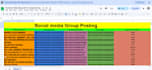 do facebook marketing and promotion for your organic growth