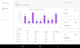 develop a custom microsoft powerapps canvas app