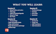 teach you to create powerpoint presentation