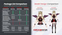design and rig your live2d character model