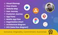create a website map, user journey, user flow, flowchart