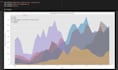 help you out in python, pandas, matplotlib, numpy, jupyter
