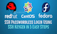 help you in linux system administration and  optimize