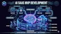 build ai saas web applications with cloud architecture