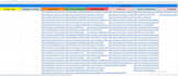 do monthly off page SEO services with high da backlinks