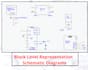 arduino programming circuit design coding