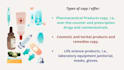 do pharma copywriting as a pharmacist