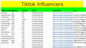 manage instagram influencer marketing campaigns