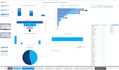 solve excel or google sheets challenges excellently