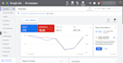 set up and manage your google search ads to improve your sales and revenue