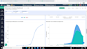 prepare dashboard in zoho analytics for mis, dss