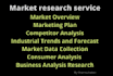 do deep professional market research and analysis