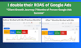 setup, optimize and manage google ads campaigns