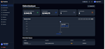 create modern basic to complex web apps