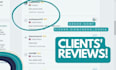 write 35 SEO blog posts monthly with optimized images
