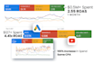 set up or optimize your google ads PPC campaigns