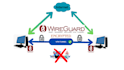 install openvpn or wireguard server