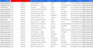 write personalized email first lines