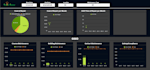 build your custom saas in google sheets
