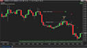 build a ninjatrader 8 tool