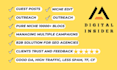 do business guest post authority backlinks SEO guest post with site relevancy