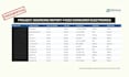 provide professional china sourcing, factory audit, and price negotiation