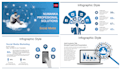 create professional and modern powerpoint PPT presentations