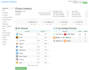 cryptocurrency ecurrency exchange php script