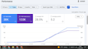 rank your website and local business for SEO GEO and aio
