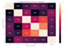 do data analysis with python, excel, sql, tableau