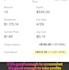 show you how to be profitable when trading options