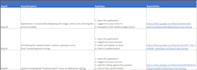 help you with your QA testing tasks
