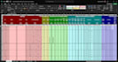 do web scraping, data entry, web research and email collection